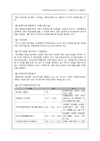 사회복지현장 실습기관 분석.(아동기관 및 시설관련)-11