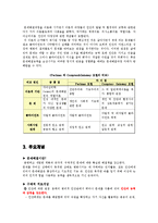 [사회복지실천모델] 문제해결모델-4