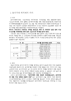 토지거래 허가제-3