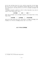 [공공경제학] 한국의 재정 건전성 재고를 위한 방안-16