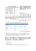 [외환론] `환율`를 주제로 한 기사분석-5