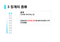 [인적자원관리] 징계와 해고의 종류-10