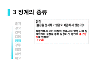 [인적자원관리] 징계와 해고의 종류-14