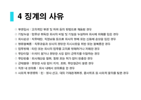 [인적자원관리] 징계와 해고의 종류-19