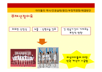 한국 여성 아이돌의 인권 실태-4