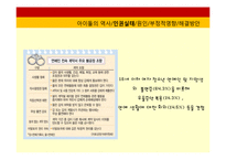 한국 여성 아이돌의 인권 실태-7