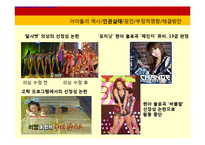 한국 여성 아이돌의 인권 실태-10