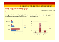 한국 여성 아이돌의 인권 실태-11