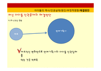 한국 여성 아이돌의 인권 실태-20