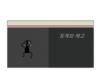 [hrm] 징계와 해고-1