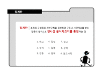 [hrm] 징계와 해고-6