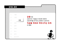[hrm] 징계와 해고-9