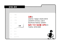 [hrm] 징계와 해고-11