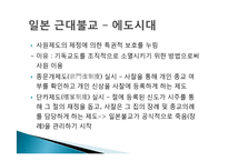 [국제교류사] 일본 불교-6