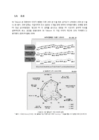 [PR학] PR 성공 사례& 실패사례 연구 -SKT와 스노우社-11