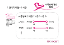 [드라마와 문화] 섹스 앤 더 시티 -최근 드라마가 여성의 지위를 표현하는 방법-4