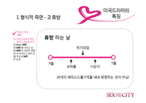 [드라마와 문화] 섹스 앤 더 시티 -최근 드라마가 여성의 지위를 표현하는 방법-5