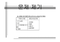 [정신보건] 아동,청소년 우울증에 대하여-2