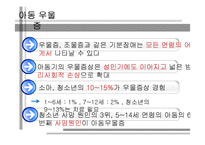 [정신보건] 아동,청소년 우울증에 대하여-3