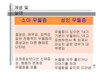 [정신보건] 아동,청소년 우울증에 대하여-7