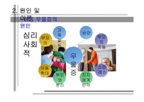 [정신보건] 아동,청소년 우울증에 대하여-17