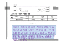 [정신보건] 아동,청소년 우울증에 대하여-18