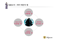 [리더십] `해리포터`시리즈의 덤블도어와 볼드모트의 리더십 비교분석-12
