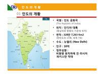 인도 IT산업 발전과 한국의 대응-5