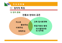 인도 IT산업 발전과 한국의 대응-11