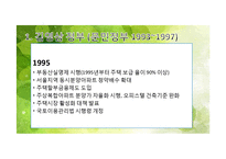 역대 정부의 부동산 정책 변천 -김영삼, 김대중, 노무현 정부-12