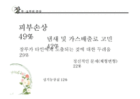 [장애인복지론] 장루 요루 장애-18