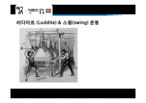 [비교정치] 영국, 독일, 한국 민주화와 산업화-10