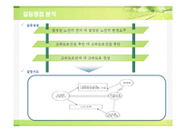 [환경갈등] 춘천-양양 고속도로 노선선정 관련 갈등사례-6