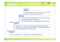 [환경갈등] 춘천-양양 고속도로 노선선정 관련 갈등사례-7