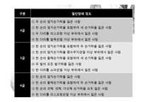 [장애인복지론] 지체장애 원인 및 실태, 치료-12