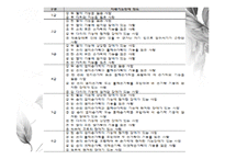[장애인복지론] 지체장애 원인 및 실태, 치료-15