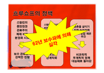러시아 정치사 레포트-11