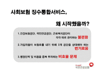 [사회보장론] 국민건강보험제도-12