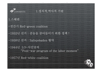 스웨덴 복지모델 VS 독일 복지모델-4