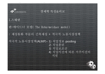 스웨덴 복지모델 VS 독일 복지모델-7