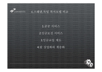 스웨덴 복지모델 VS 독일 복지모델-18