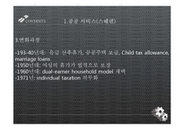 스웨덴 복지모델 VS 독일 복지모델-20