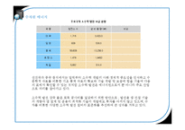 환경과 경제를 구할 재생에너지-19