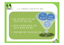 그리스 유로존의 위기-5