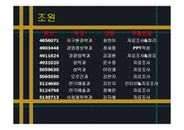 약물범죄 레포트-2