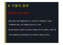 약물범죄 레포트-18