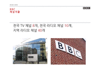 [방송론] 공영방송으로서의 BBC-19