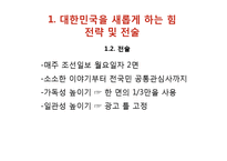[PR학] SK telecom PR광고 사례 분석-20