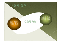 [농촌관광] 한국의 그린투어리즘 블루오션-17