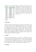 [소비자행동] 하이마트 tv광고 분석-2